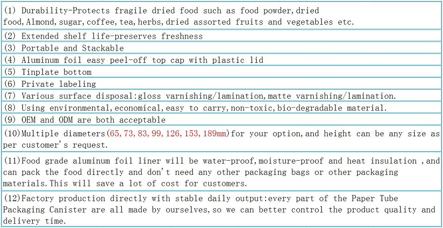 Feature of Paper Protein Packaging Cans