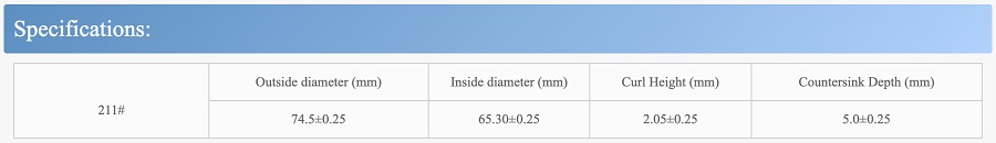 leicht zu öffnender Aluminiumdeckel 307 401